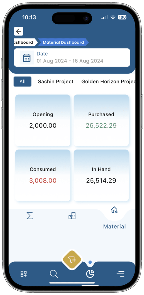 Realty Organiser: Real estate All-in-one Solution and this ERP CRM software for Builders and Developers